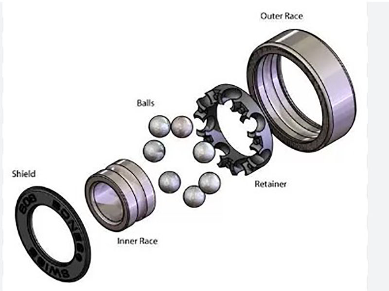 Exploded view of 608 bearing showing inner ring with 8mm bore, outer ring with 22mm diameter, precision steel balls, and cage retainer separating rolling elements`