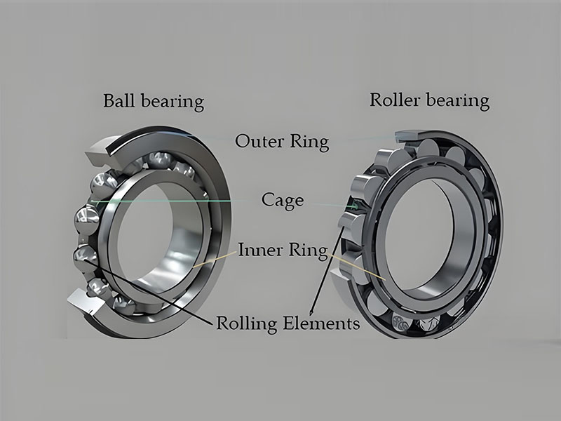 How Do Bearings Work?