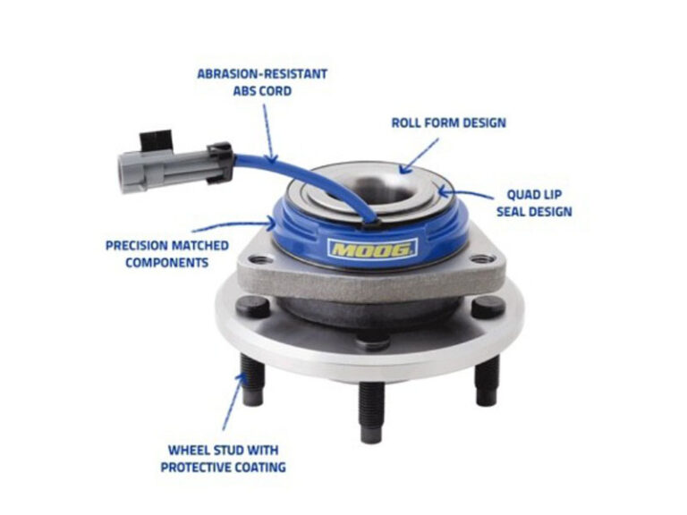 Key Components of a Wheel Hub Assembly