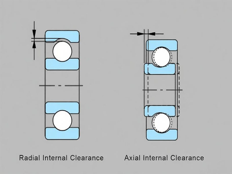 Bearing Clearance