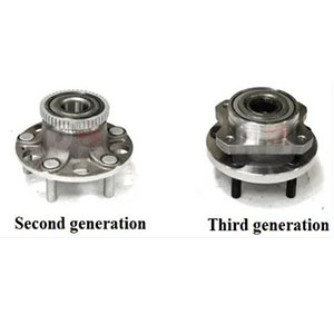 Gen 2 vs Gen 3 Wheel Hub Assemblies: Design Differences and Fitment