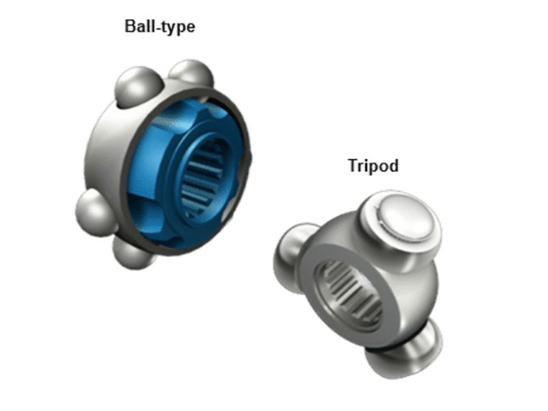 Articulation angle comparison showing Rzeppa CV joint achieving 48 to 50 degrees for steering versus Tripod joint limited to 22 to 31 degrees under full load