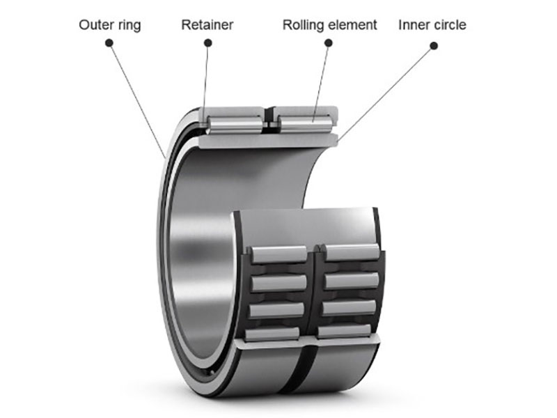 Exploded view of needle roller bearing components including needle rollers, cage retainer, inner ring, and outer ring with hardness specifications