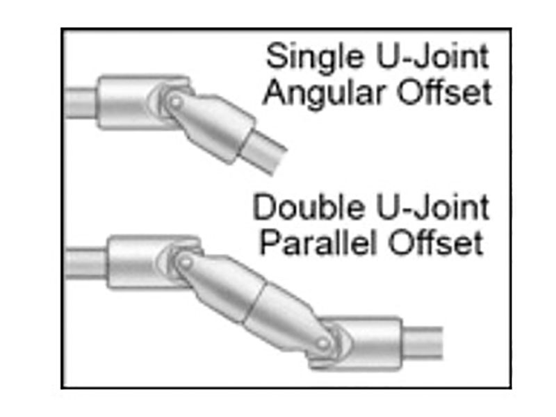single-vs-double-cardan-universal-joint-comparison