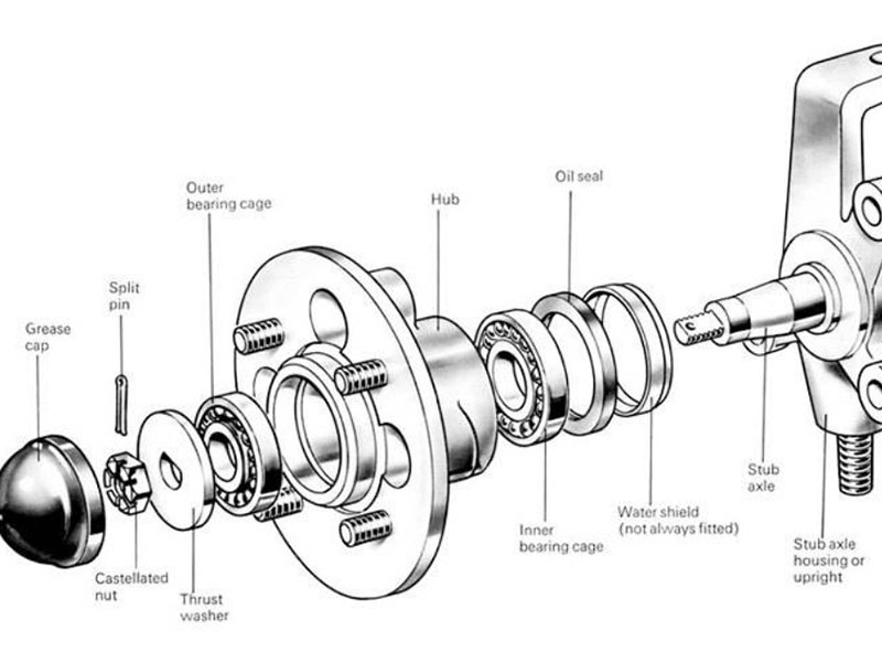 Wheel hub cross section showing oil seal position between axle shaft and hub bearing assembly, with note to confirm axle type bearing type hub design and installation direction`